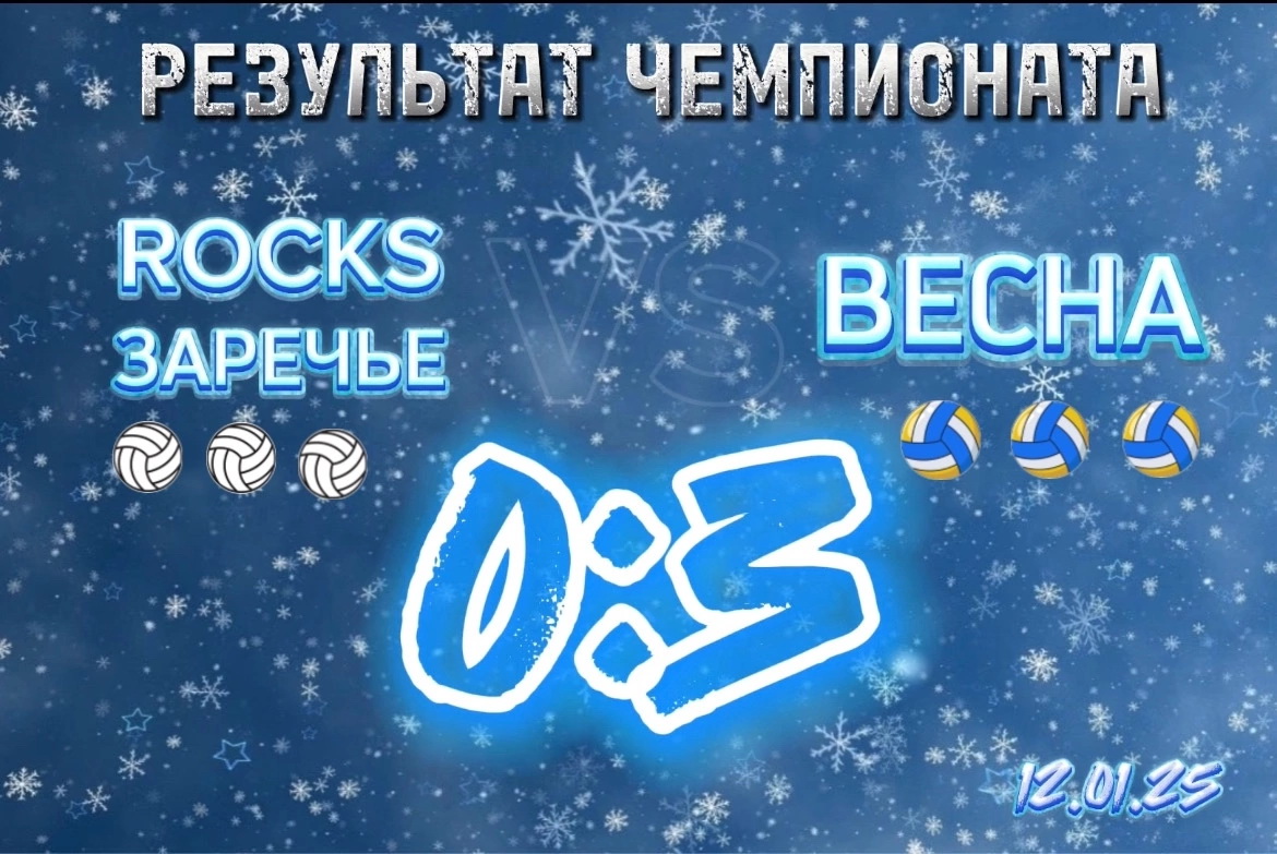 волейбол счет 12.01.25