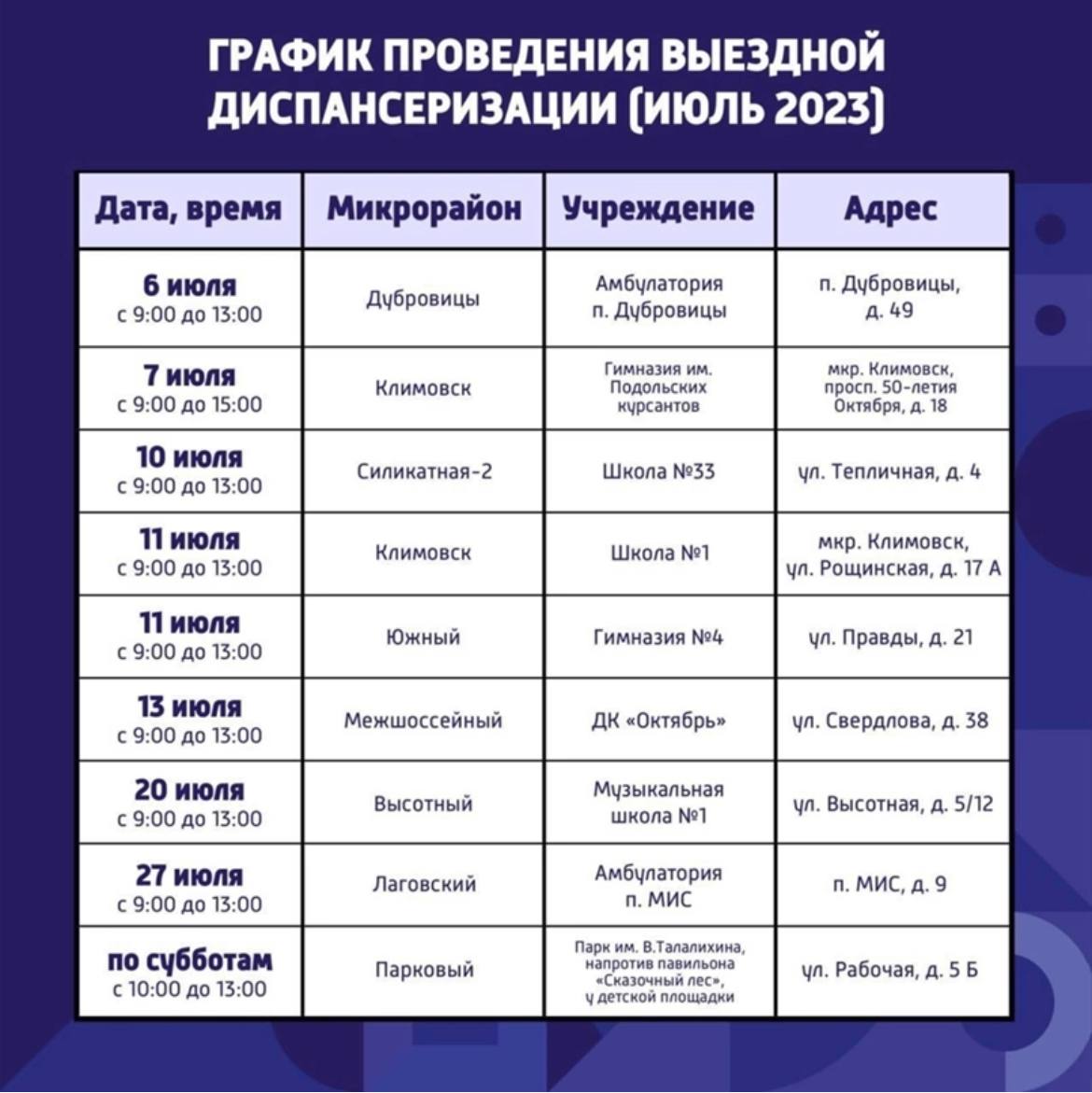 график 