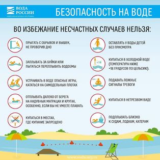 Памятка Безопасность на воде